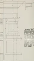 An illustration from Handbook for architects and builders (1898)