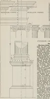 An illustration from Handbook for architects and builders (1898)