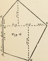 An illustration from Handbook for carpet measurers, cutters and salesmen : including topics of general interest to the trade with illustrations and diagrams (1905)