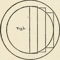 Picture 39 of 40 from Handbook for carpet measurers, cutters and salesmen : including topics of general interest to the trade with illustrations and diagrams (1905), leaf 113