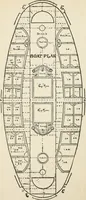 An illustration from Handbook for carpet measurers, cutters and salesmen : including topics of general interest to the trade with illustrations and diagrams (1905)