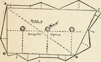 An illustration from Handbook for carpet measurers, cutters and salesmen : including topics of general interest to the trade with illustrations and diagrams (1905)