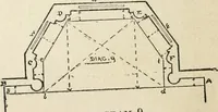 An illustration from Handbook for carpet measurers, cutters and salesmen : including topics of general interest to the trade with illustrations and diagrams (1905)