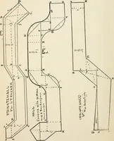 An illustration from Handbook for carpet measurers, cutters and salesmen : including topics of general interest to the trade with illustrations and diagrams (1905)