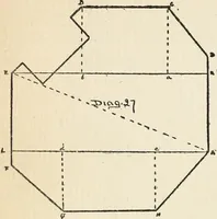 An illustration from Handbook for carpet measurers, cutters and salesmen : including topics of general interest to the trade with illustrations and diagrams (1905)