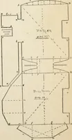 An illustration from Handbook for carpet measurers, cutters and salesmen : including topics of general interest to the trade with illustrations and diagrams (1905)