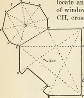 An illustration from Handbook for carpet measurers, cutters and salesmen : including topics of general interest to the trade with illustrations and diagrams (1905)