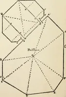 An illustration from Handbook for carpet measurers, cutters and salesmen : including topics of general interest to the trade with illustrations and diagrams (1905)