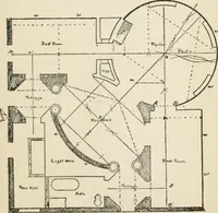 An illustration from Handbook for carpet measurers, cutters and salesmen : including topics of general interest to the trade with illustrations and diagrams (1905)