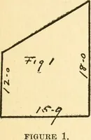 An illustration from Handbook for carpet measurers, cutters and salesmen (1905)