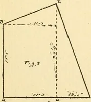 An illustration from Handbook for carpet measurers, cutters and salesmen (1905)