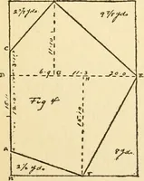 An illustration from Handbook for carpet measurers, cutters and salesmen (1905)