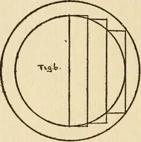 An illustration from Handbook for carpet measurers, cutters and salesmen (1905)