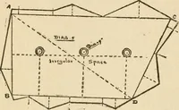 An illustration from Handbook for carpet measurers, cutters and salesmen (1905)