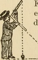 An illustration from Handbook for carpet measurers, cutters and salesmen (1905)