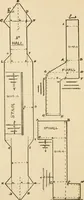 An illustration from Handbook for carpet measurers, cutters and salesmen (1905)