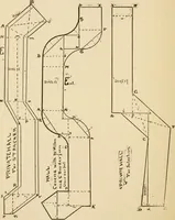 An illustration from Handbook for carpet measurers, cutters and salesmen (1905)
