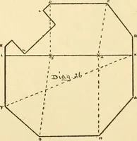 An illustration from Handbook for carpet measurers, cutters and salesmen (1905)
