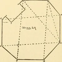 An illustration from Handbook for carpet measurers, cutters and salesmen (1905)