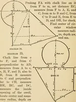 Picture 22 of 45 from Handbook for carpet measurers, cutters and salesmen (1905), leaf 61
