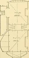 An illustration from Handbook for carpet measurers, cutters and salesmen (1905)