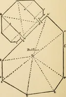Picture 28 of 45 from Handbook for carpet measurers, cutters and salesmen (1905), leaf 65