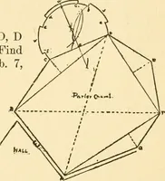 An illustration from Handbook for carpet measurers, cutters and salesmen (1905)