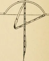 An illustration from Handbook for carpet measurers, cutters and salesmen (1905)
