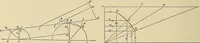 An illustration from Handbook for machine designers, shop men and draftsmen (1916)