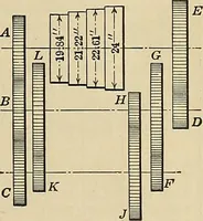 An illustration from Handbook for machine designers, shop men and draftsmen (1916)
