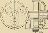 An illustration from Handbook for machine designers, shop men and draftsmen (1916)