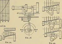 An illustration from Handbook for machine designers, shop men and draftsmen (1916)