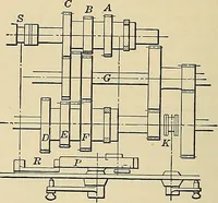 An illustration from Handbook for machine designers, shop men and draftsmen (1916)