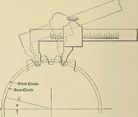 An illustration from Handbook for machine designers, shop men and draftsmen (1916)