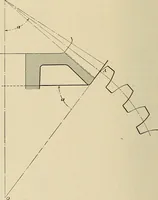 An illustration from Handbook for machine designers, shop men and draftsmen (1916)