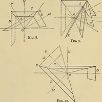 An illustration from Handbook for machine designers, shop men and draftsmen (1916)