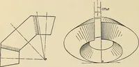 An illustration from Handbook for machine designers, shop men and draftsmen (1916)