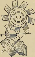 An illustration from Handbook for machine designers, shop men and draftsmen (1916)