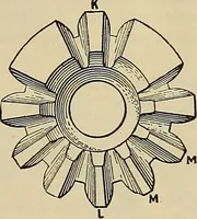 An illustration from Handbook for machine designers, shop men and draftsmen (1916)