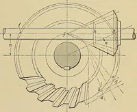 An illustration from Handbook for machine designers, shop men and draftsmen (1916)