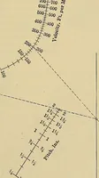An illustration from Handbook for machine designers, shop men and draftsmen (1916)
