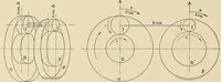 An illustration from Handbook for machine designers, shop men and draftsmen (1916)