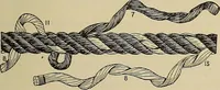 An illustration from Handbook for machine designers, shop men and draftsmen (1916)