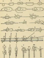 An illustration from Handbook for machine designers, shop men and draftsmen (1916)