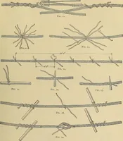 An illustration from Handbook for machine designers, shop men and draftsmen (1916)
