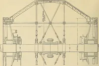 An illustration from Handbook for machine designers, shop men and draftsmen (1916)