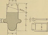 An illustration from Handbook for machine designers, shop men and draftsmen (1916)