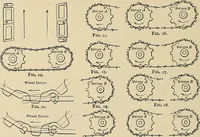 An illustration from Handbook for machine designers, shop men and draftsmen (1916)