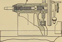 An illustration from Handbook for machine designers, shop men and draftsmen (1916)