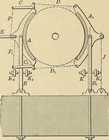An illustration from Handbook for machine designers, shop men and draftsmen (1916)